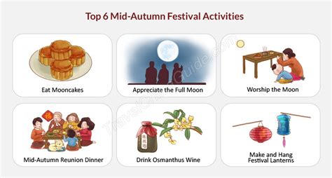 Mid Autumn Festival Vocabulary