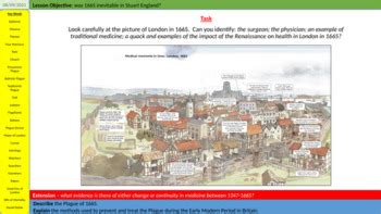 Great Plague, 1665: Causes, Prevention and Treatment | TPT