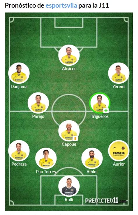 Las posibles alineaciones del Villarreal para la jornada 11 según la