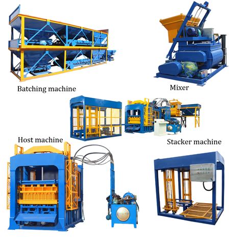 Automatic Concrete Block Making Machine With Favourable Price