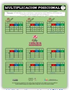 ExceLuisABN Matemática y Excel Multiplicación posicional ABN con