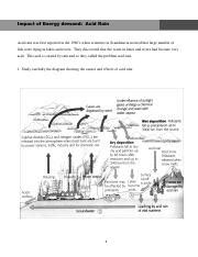 Understanding Acid Rain Causes Effects And Solutions Course Hero