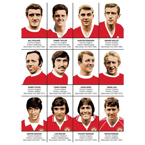 Art Poster Football Legends Of Bayern Munich By Olivier Bourdereau