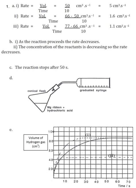 Answers Unit 1 Rates Of Reactions CfE Higher Chemistry Revision