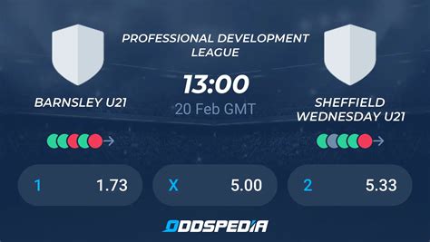 Barnsley U21 Vs Sheffield Wednesday U21 Predictions Odds Live Score