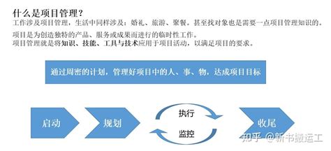 数据分析项目管理 知乎