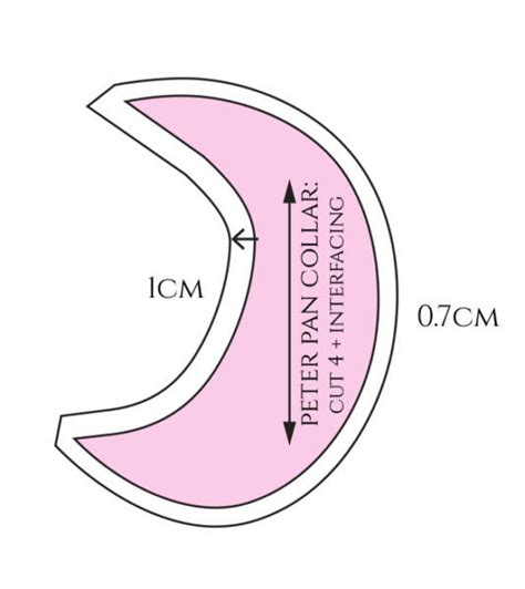 How To Sew Different Types Of Collars The Shapes Of Fabric