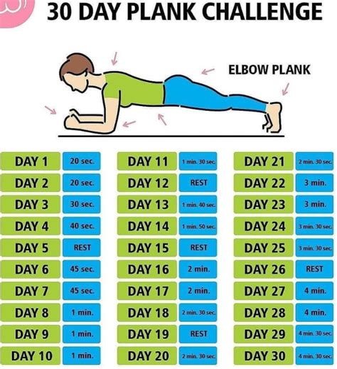 30 Day Plank Challenge