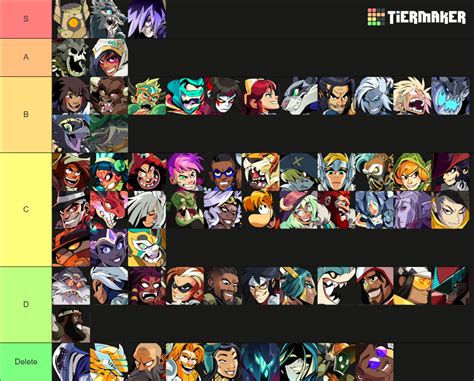 Brawlhalla Legends (January 2026) Tier List (Community Rankings ...