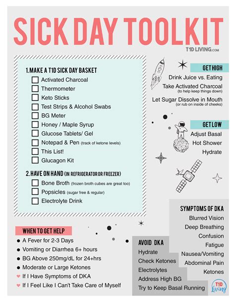 Type 1 Diabetes Sick Day Plan Diabeteswalls