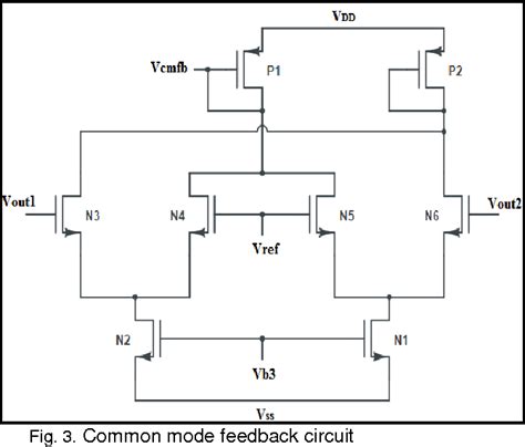 Figure 3 From Low Power Fully Differential Folded Cascode Ota With Cmfb