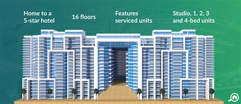 Five Palm Jumeirah Building Guide | Bayut