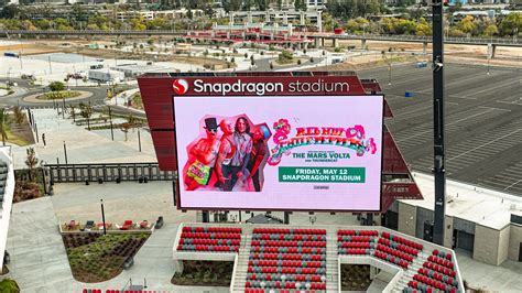 Concerts and events coming to Snapdragon Stadium in 2023 — so far - SDtoday