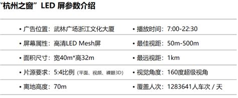 Cdsa 2022年第二届国际媒体艺术创意大赛征集 视觉同盟