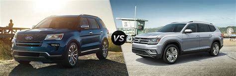 2019 Ford Explorer Vs 2019 Volkswagen Atlas