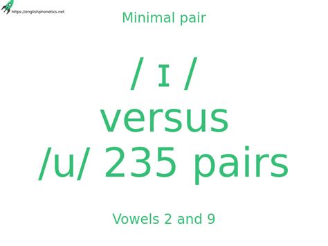 Minimal Pair Vowels 2 And 9 ɪ Versus U 235 Pairs