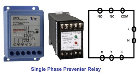 Top Single Phase Energy Meter Working Animation Lestwinsonline