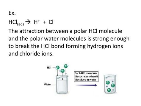 Hydrogen Chloride: A Molecule Of Hydrogen Chloride Is Polar Because