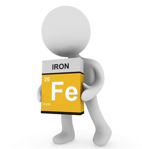 Iron, (Fe) Serum – Test Smartly Labs