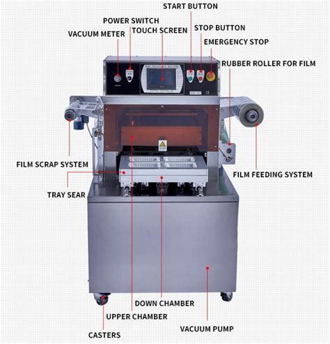 Semi Automatic MAP Tray Sealing Machine Modified Atmosphere Packaging