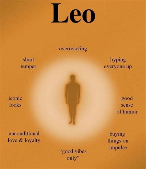 Unveiling The Special Characteristics Of The Leo Zodiac Sign