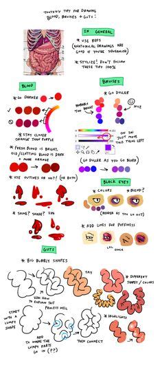 81 How to draw gore ideas | drawing tutorial, drawing techniques, art ...