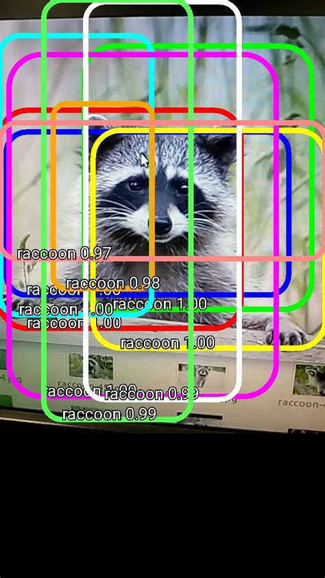 Object Detection Tensorflow Using The Tensorflow Object Detection Images