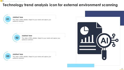 External Environment Analysis Powerpoint Ppt Template Bundles Ppt Template