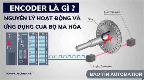 Encoder là gì? Nguyên lý hoạt động và ứng dụng của bộ mã hóa 