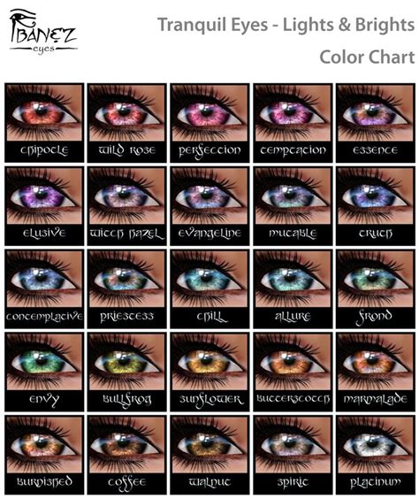 Eye color chart, Eye color, Blue eye color