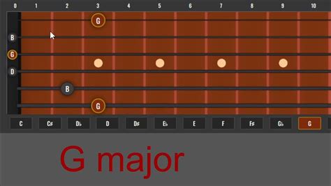 A How To Do Guitar Music Learning Video How To Play A G Major Chord Youtube