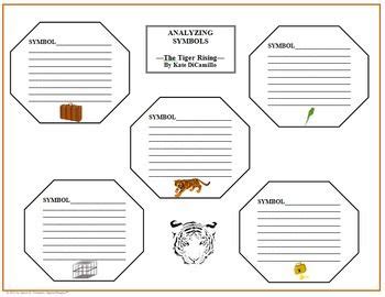 Tiger Rising Novel Study Resources Freebie Kate Dicamillo Common Core