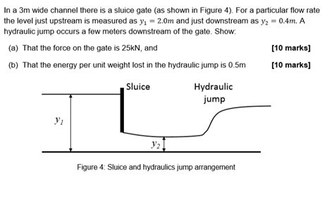 Solved In A 3m Wide Channel There Is A Sluice Gate As Shown Chegg