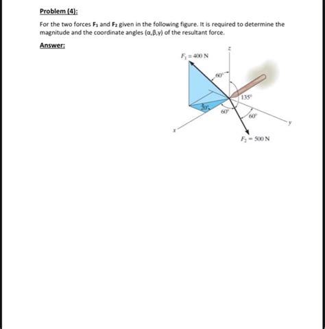 Solved Problem 4 For The Two Forces Fi And F2 Given In Chegg