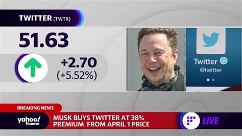 Elon Musk Acquires Twitter For 44 Billion