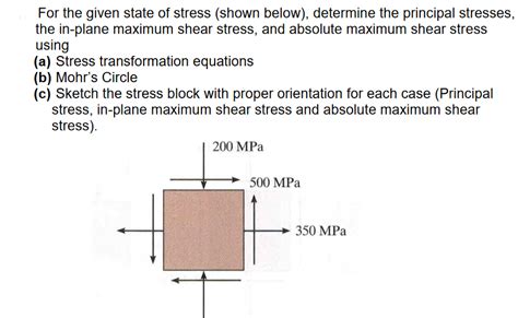 Solved For The Given State Of Stress Shown Below Deter Chegg