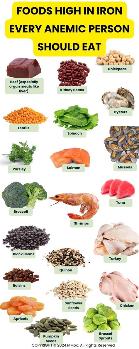 List Of Foods High In Iron Every Anemic Person Should Eat