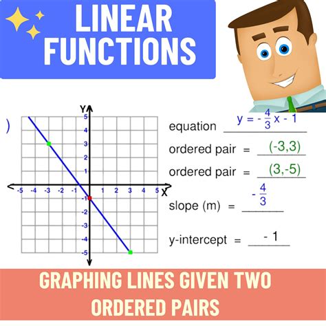 Linear Equations Graphing Lines Given Two Ordered Pairs Worksheets