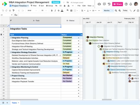 Merger Acquisition Integration Template M A Spreadsheet