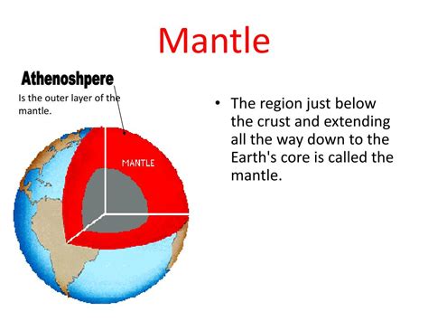 Ppt Earth Layers Powerpoint Presentation Free Download Id4354457