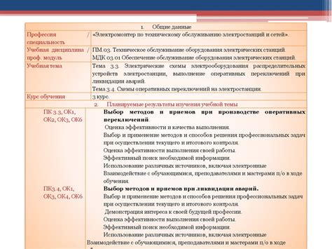 Ситуационная задача как способ формирования компетенций обучающихся ...