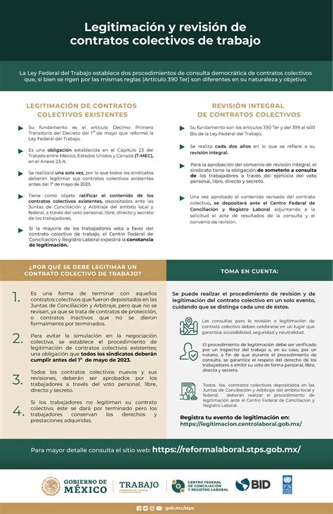 Folleto Legitimaci N Y Revisi N De Contratos Colectivos De Trabajo