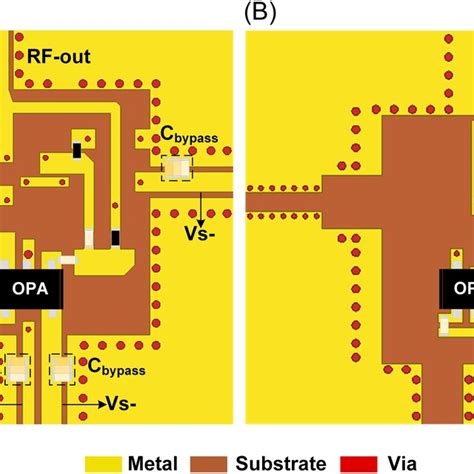 Diagram Of The Proposed Bandpass Filter Bpf S Core Circuit A Top Download Scientific