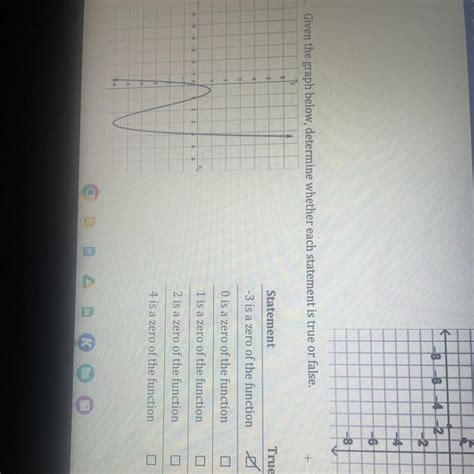 4 Given The Graph Below Determine Whether Each Statement Is True Or