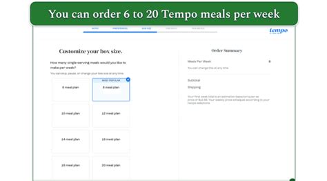 Tempo Meals Review 2024: Is It Any Good?