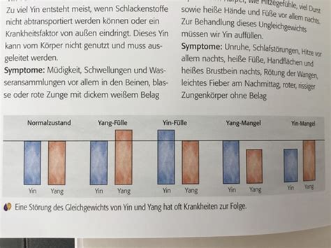 Prinzipien In Den Beziehungen Von Yin Und Yang Disharmonien Yin Und