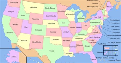 states  countries