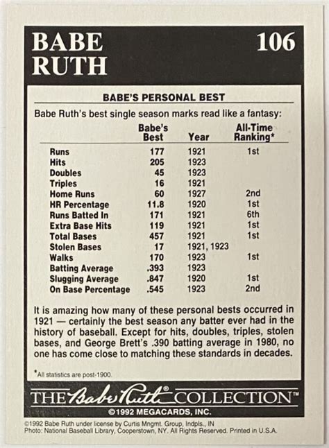 Babe Ruth 1992 Megacards New York Yankees The Babe Ruth Collection