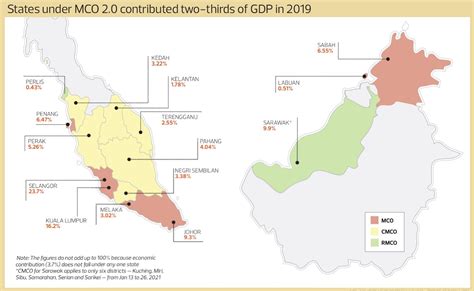 Kota Samarahan Maps Phil Peake