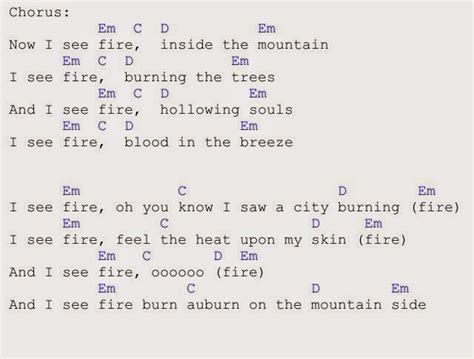 Guitar Chords : I See Fire - Ed Sheeran Guitar Chords